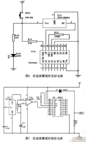 基于單片機的汽車防護集成系統(tǒng)設(shè)計與應用——網(wǎng)絡工程視角